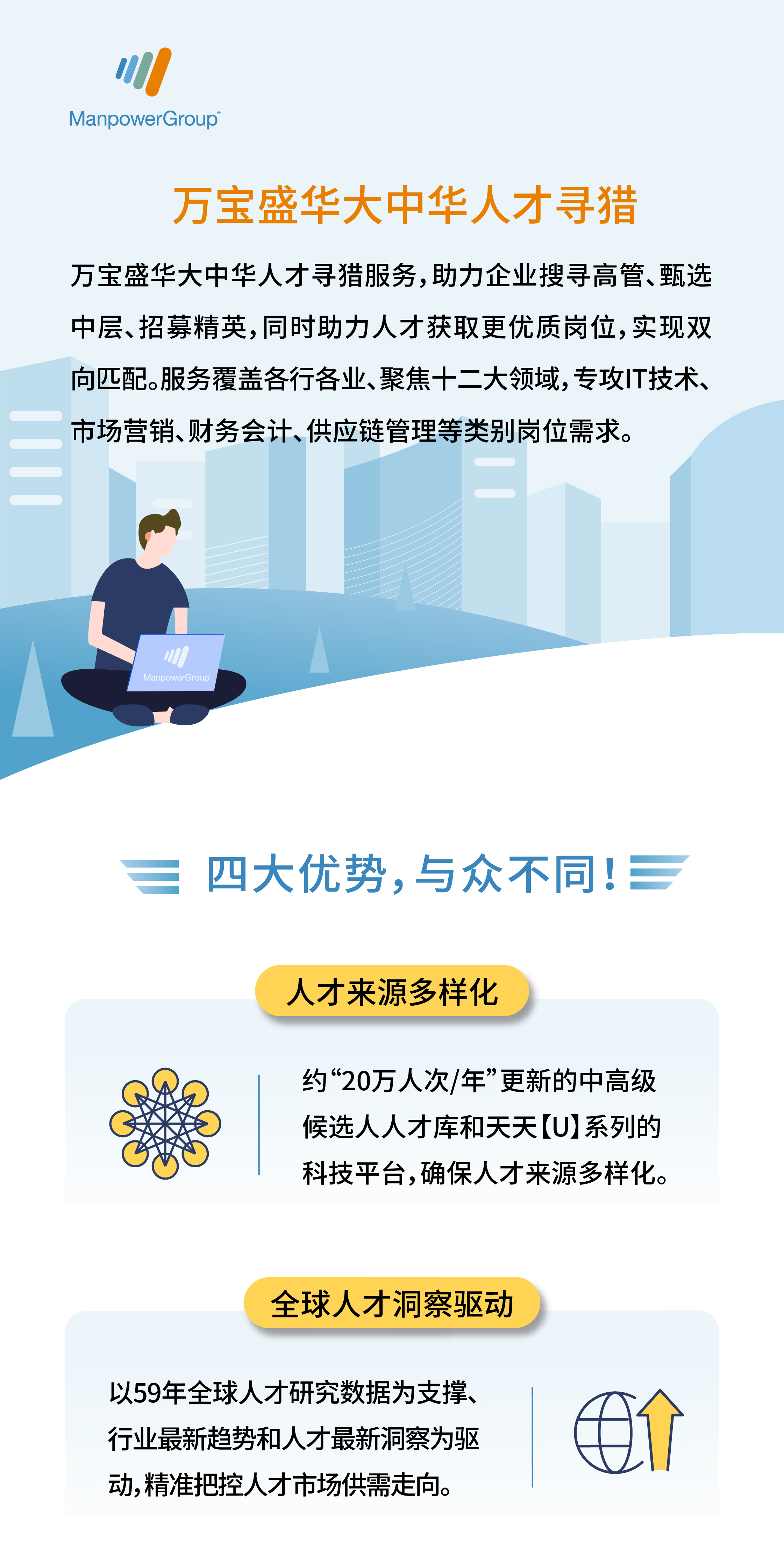 人才猎聘-01 3.jpg