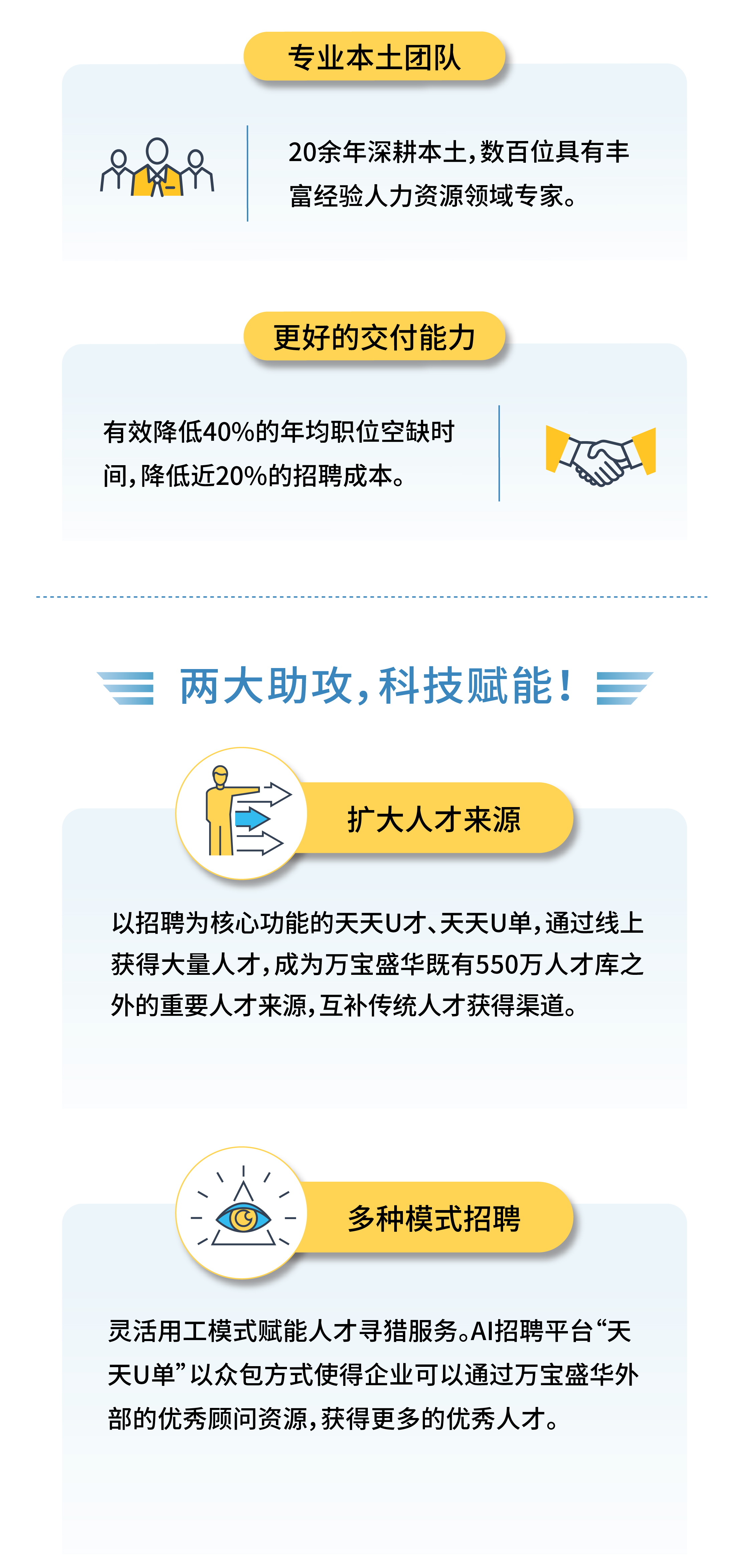 人才猎聘-02 2.jpg
